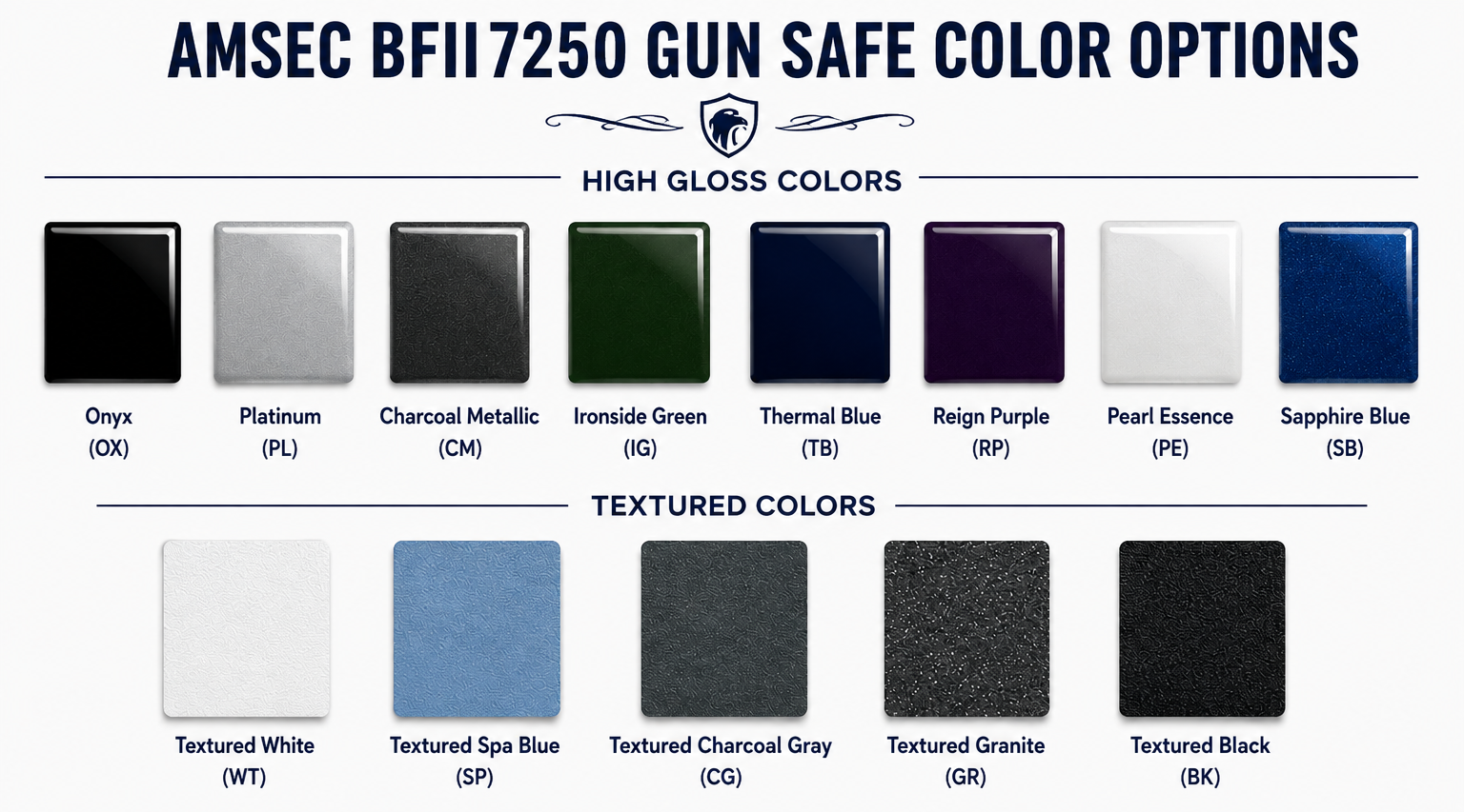 AMSEC BFII7250 Gun Safe | UL RSC II Certified | 2 Hour Fire Rating | 75 Gun Capacity