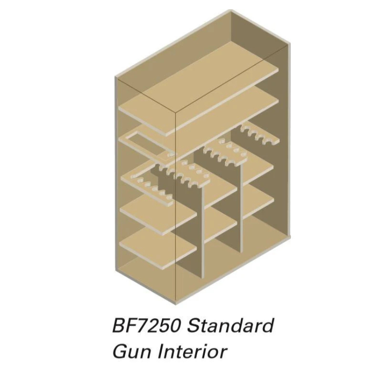 AMSEC BFII7250 Gun Safe | UL RSC II Certified | 2 Hour Fire Rating | 75 Gun Capacity