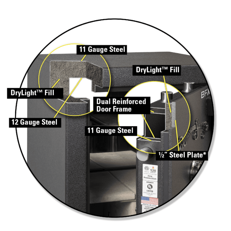 AMSEC BFX6032 Gun Safe | UL RSC Certified | 2 Hour Fire Rating | 20 Gun Capacity