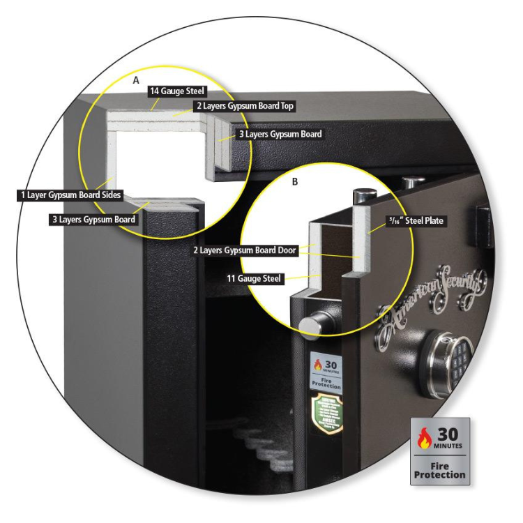 AMSEC TF5924 Gun Safe with Electronic Lock | CA DOJ Certified | 60 Minute Fire Rating | 19 Gun Capacity