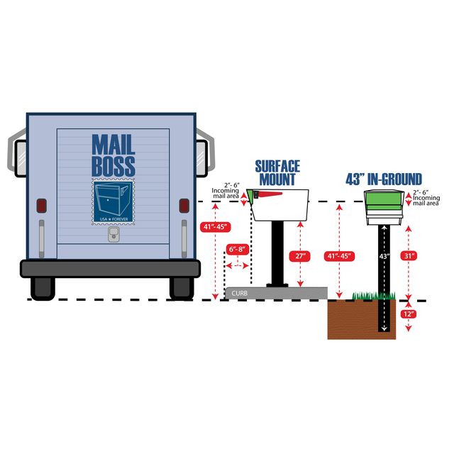 Mail Boss In Ground Steel Post 43" for Curbside Locking Mailbox