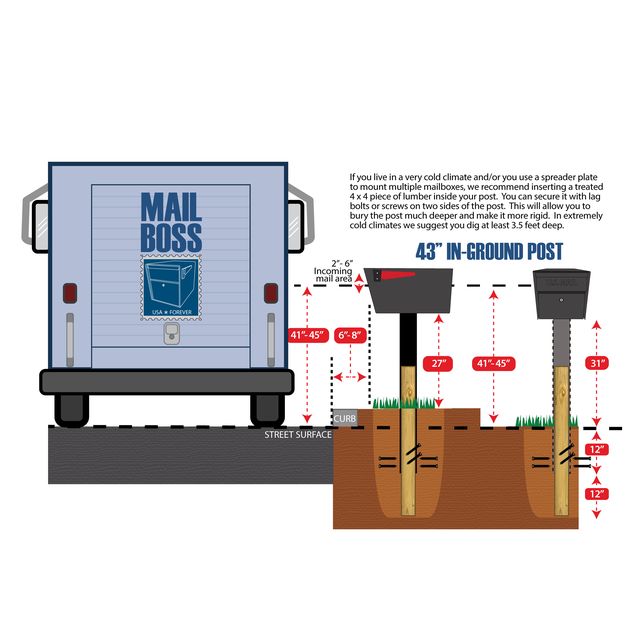 Mail Boss In Ground Steel Post 43" for Curbside Locking Mailbox