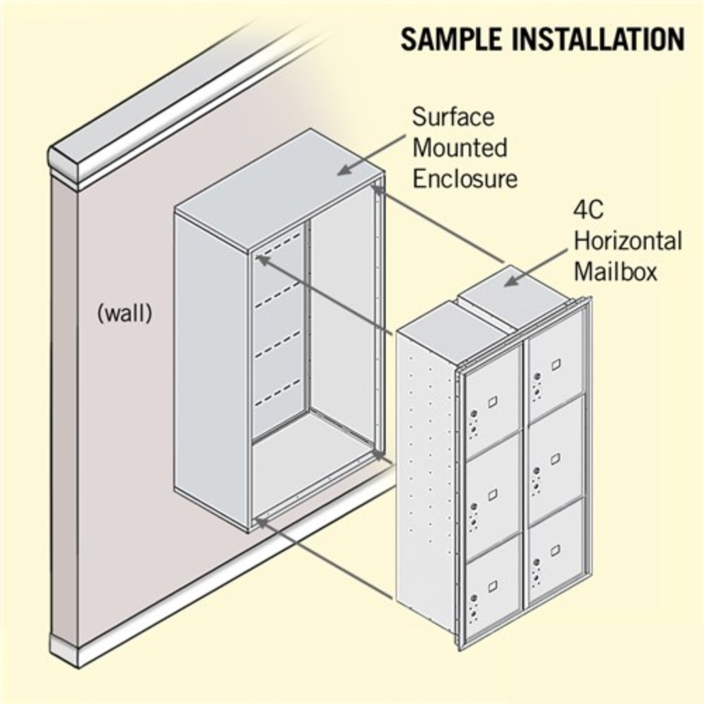 Maximum Height Surface Mounted 4C Horizontal Parcel Locker | 6 Parcel Lockers with Private Access