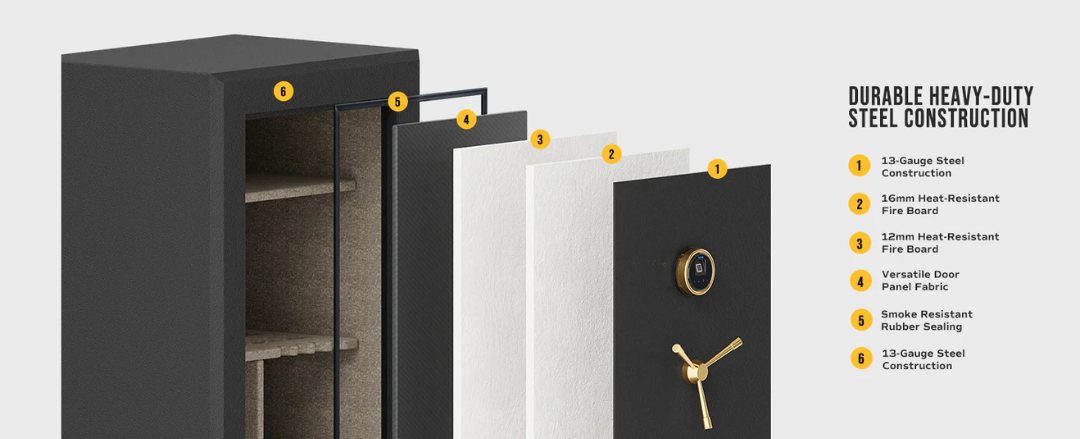 RPNB 24 Gun Fireproof and Biometric Safe (Black) RPFS24-B