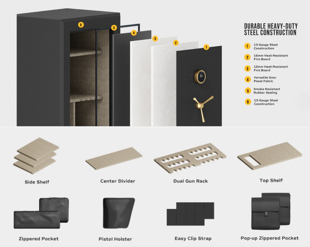 RPNB 30 Gun Large Fireproof Biometric Fingerprint Long Gun Safe for Pistols and Rifles, Black-RPFS30-B
