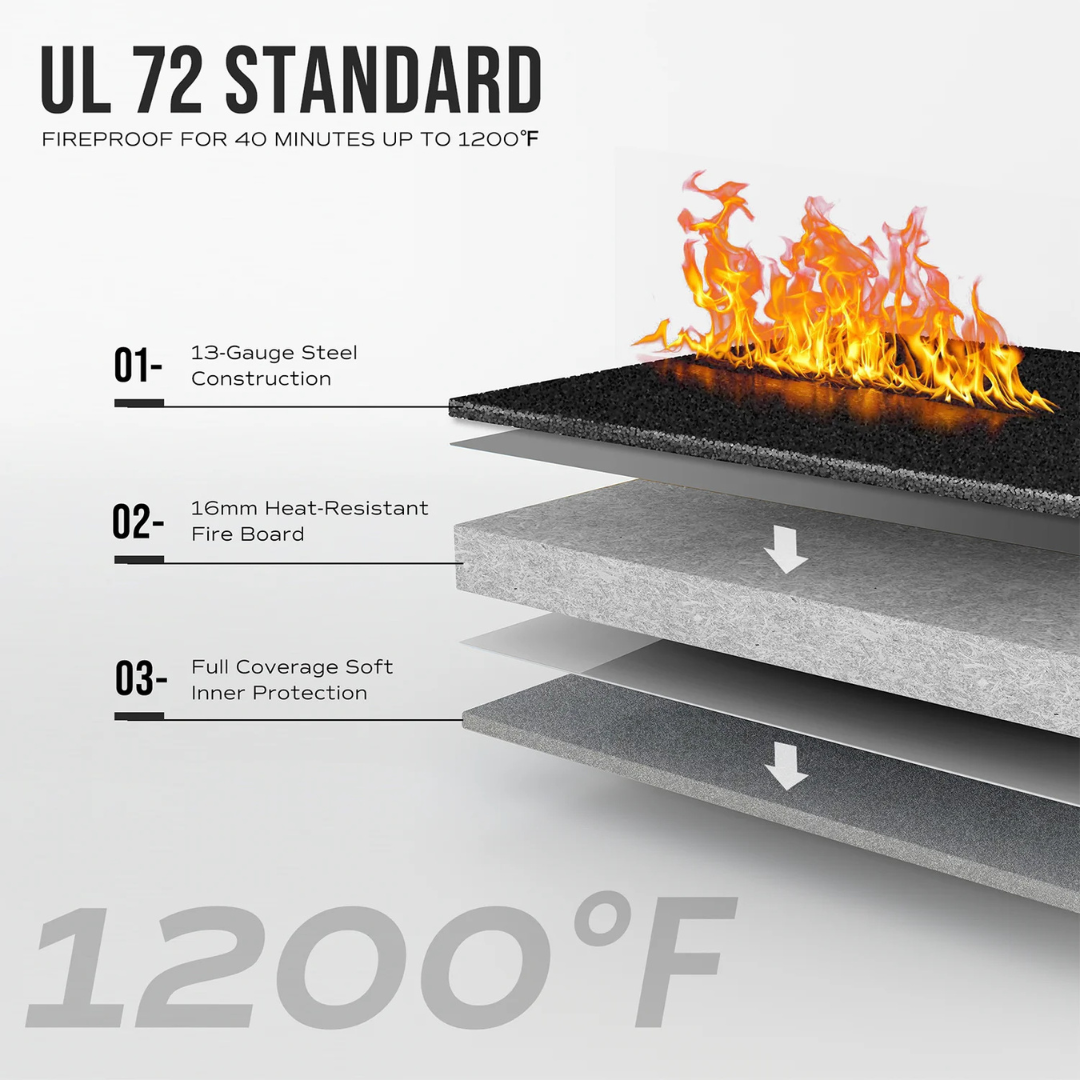 RPNB 30 Gun Large Fireproof Biometric Fingerprint Long Gun Safe for Pistols and Rifles, Black-RPFS30-B