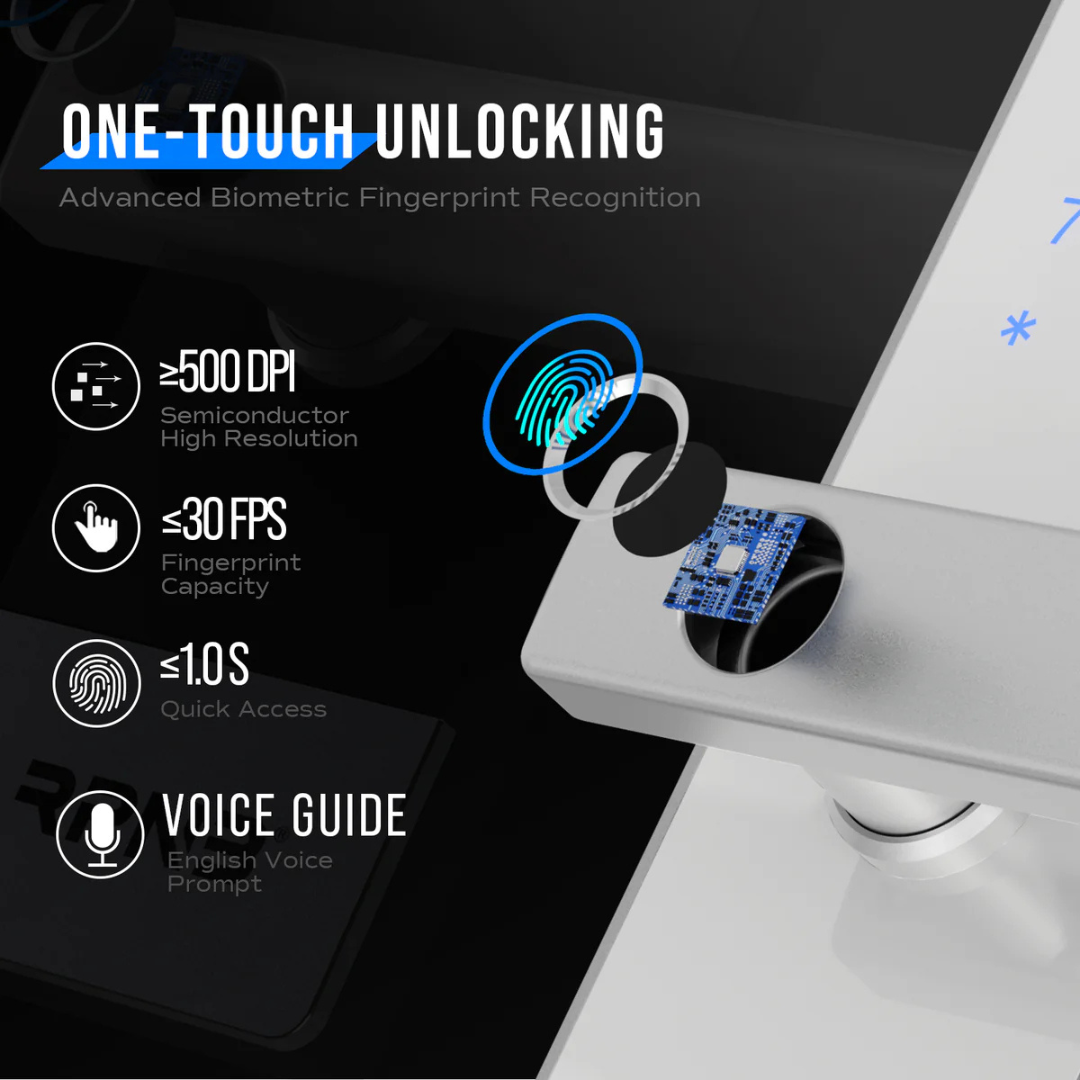 RPNB White Biometric Fingerprint Home Safe With LED Light - RPHS45W