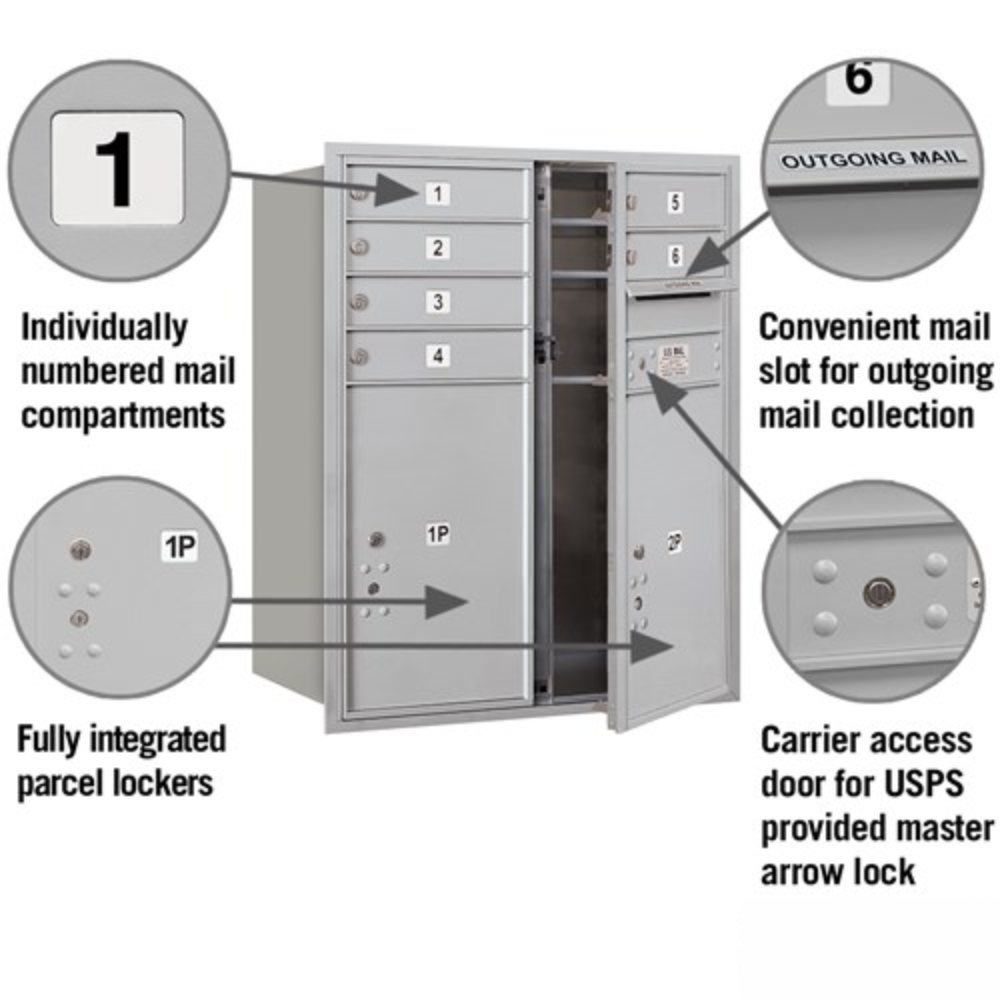 Salsbury 10 Door High Recessed Mounted 4C Horizontal Mailbox | 6 Doors and 2 Parcel Lockers with USPS Access - Front Loading