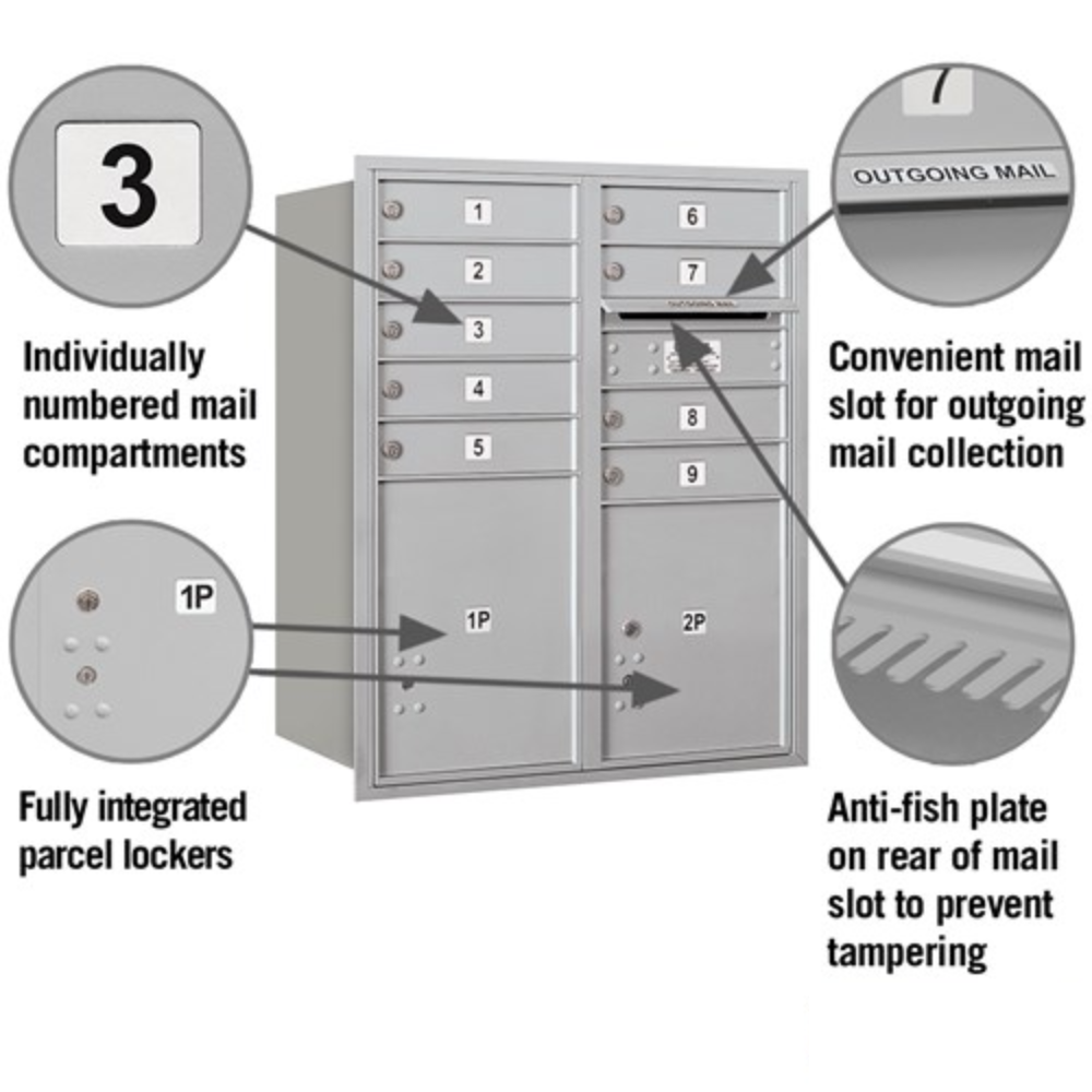 Salsbury 10 Door High Recessed Mounted 4C Horizontal Mailbox | 9 Doors and 2 Parcel Lockers with USPS Access - Rear Loading