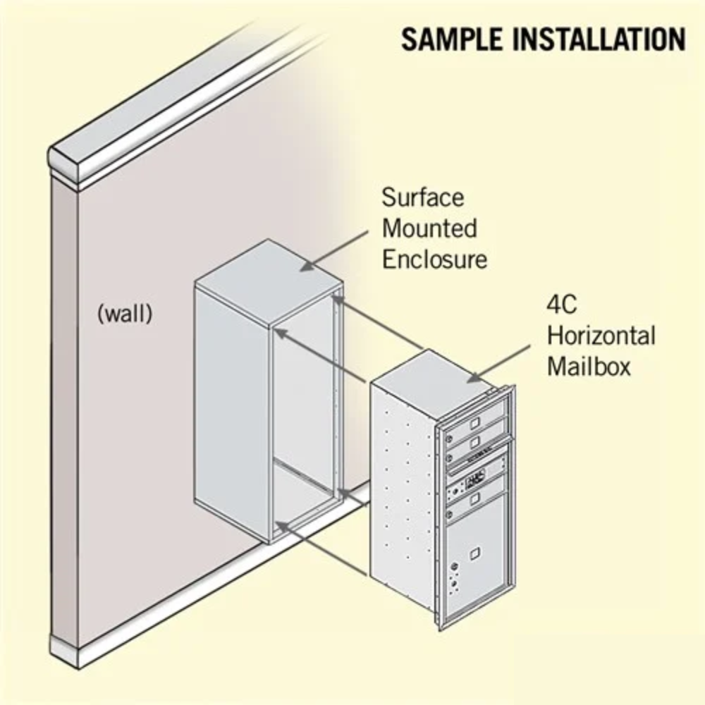 Salsbury 10 Door High Surface Mounted 4C Horizontal Mailbox | 3 Doors and 1 Parcel Locker with Private Access