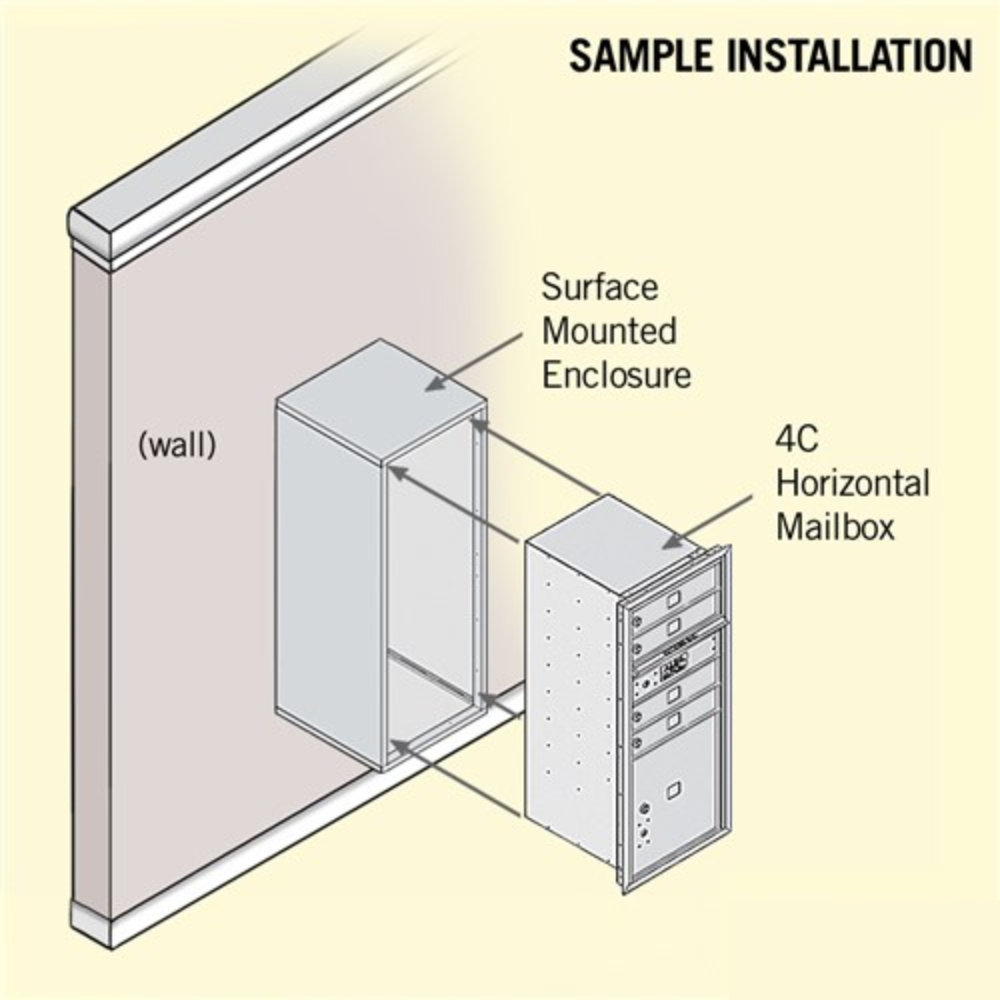 Salsbury 10 Door High Surface Mounted 4C Horizontal Mailbox | 4 Doors and 1 Parcel Locker with Private Access