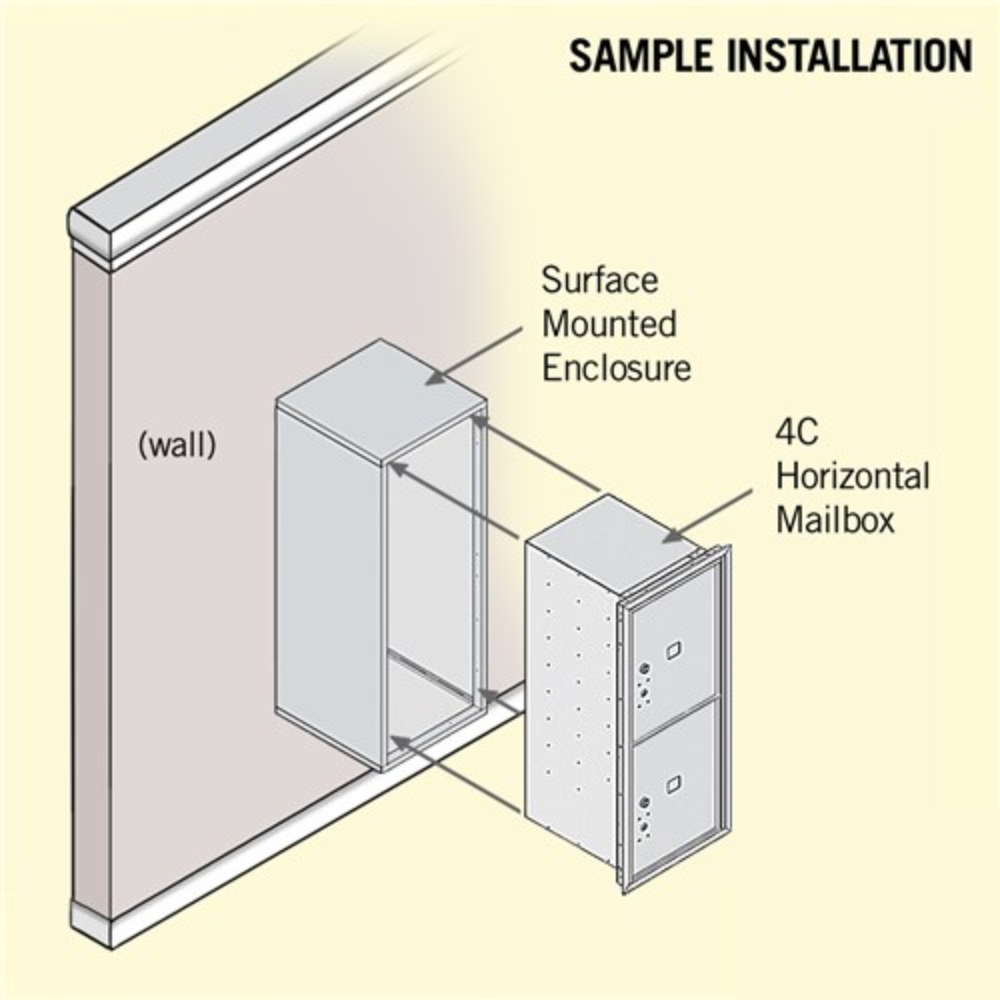 Salsbury 10 Door High Surface Mounted 4C Horizontal Parcel Locker | 2 Parcel Lockers with Private Access