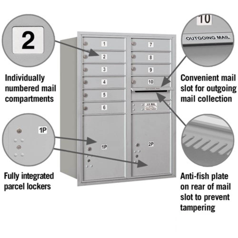 Salsbury 11 Door High Recessed Mounted 4C Horizontal Mailbox | 10 Doors and 2 Parcel Lockers with USPS Access - Rear Loading