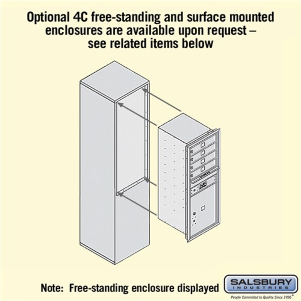 Salsbury 11 Door High Recessed Mounted 4C Horizontal Mailbox | 4 Doors and 1 Parcel Locker with USPS Access - Front Loading