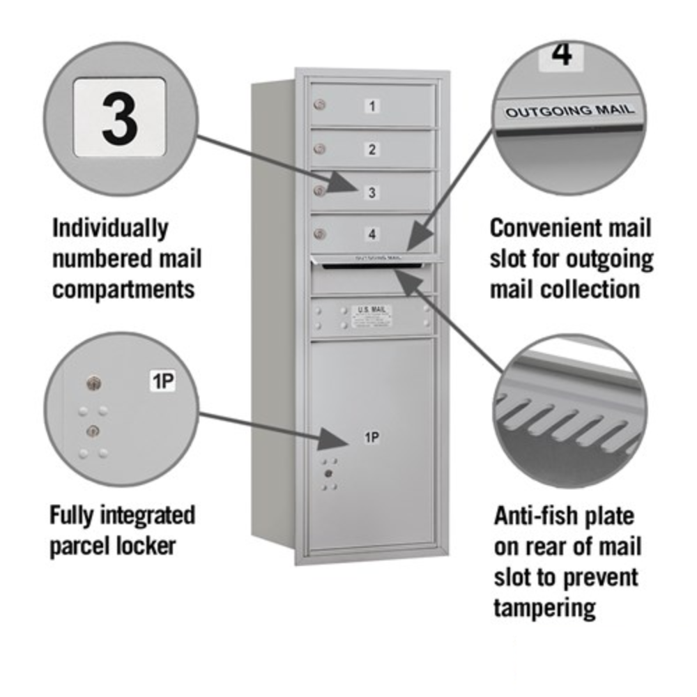 Salsbury 11 Door High Recessed Mounted 4C Horizontal Mailbox | 4 Doors and 1 Parcel Locker with USPS Access - Rear Loading
