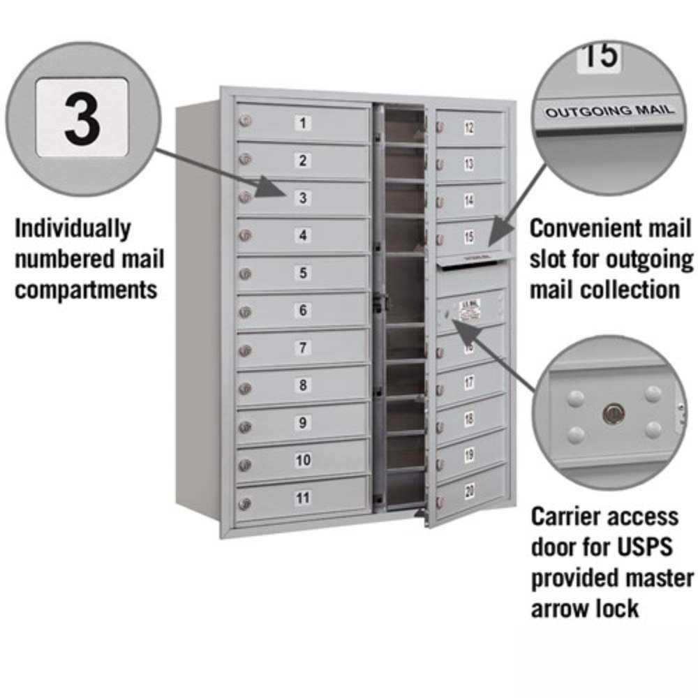 Salsbury 11 Door High Recessed Mounted 4C Horizontal Mailbox with 20 Doors with USPS Access - Front Loading