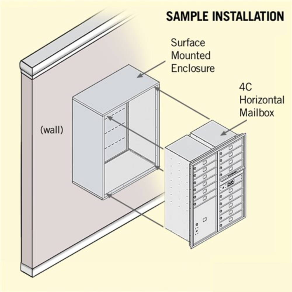 Salsbury 11 Door High Surface Mounted 4C Horizontal Mailbox | 15 Doors and 1 Parcel Locker with Private Access