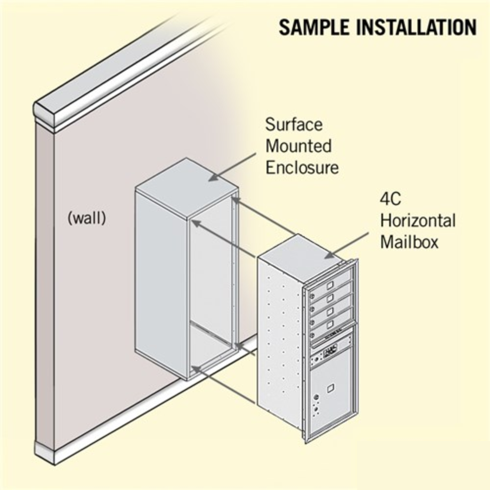 Salsbury 11 Door High Surface Mounted 4C Horizontal Mailbox | 4 Doors and 1 Parcel Locker with Private Access