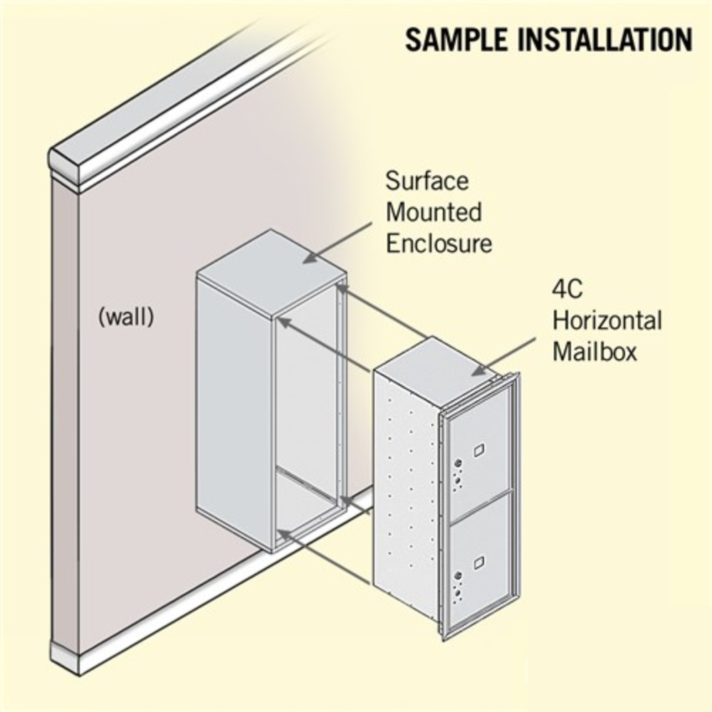 Salsbury 11 Door High Surface Mounted 4C Horizontal Parcel Locker | 2 Parcel Lockers with Private Access