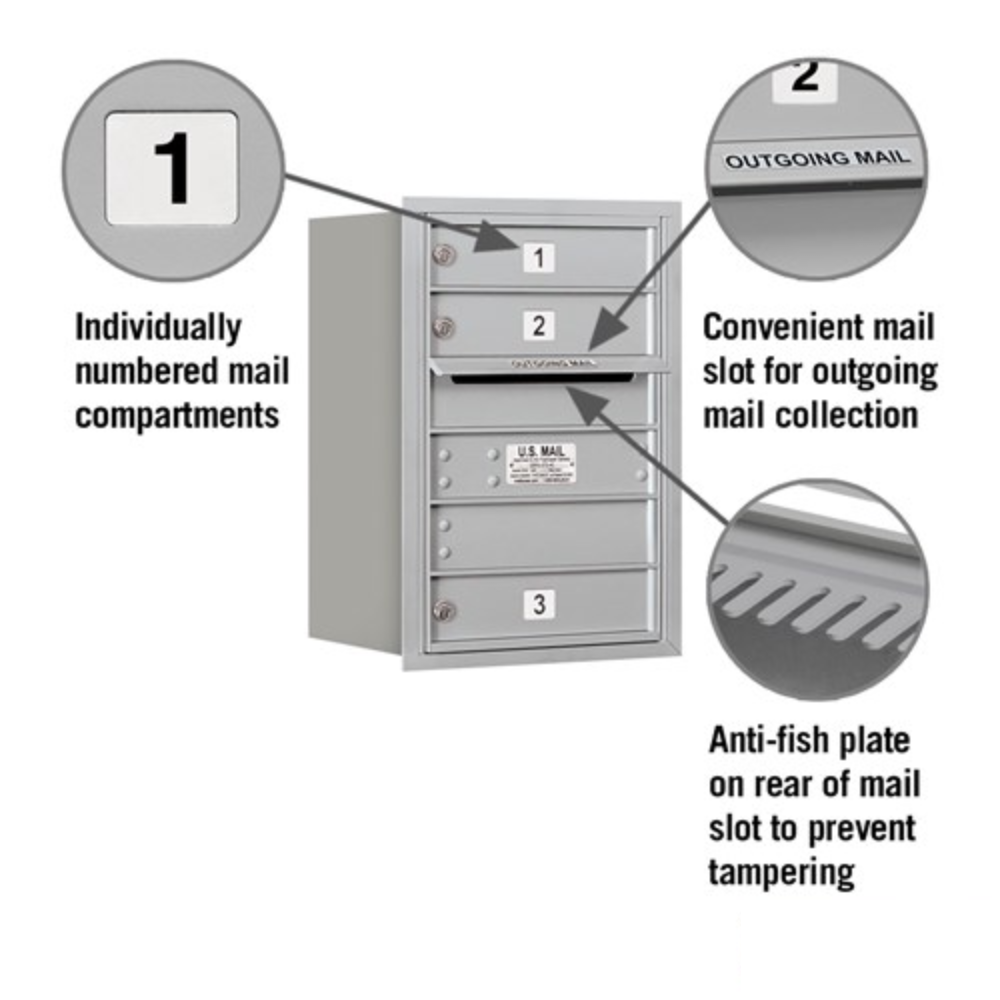 Salsbury 6 Door High Recessed Mounted 4C Horizontal Mailbox | 3 Doors with USPS Access - Rear Loading