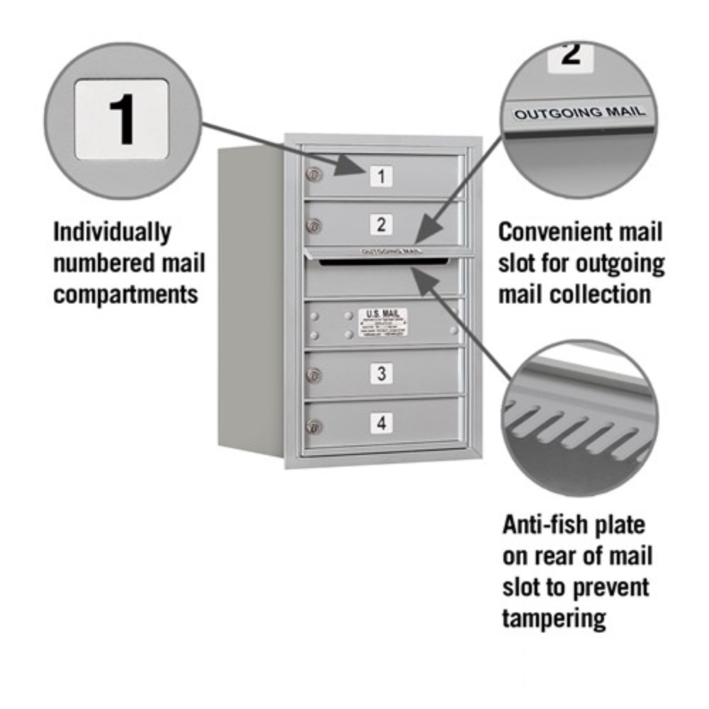 Salsbury 6 Door High Recessed Mounted 4C Horizontal Mailbox | 4 Doors with USPS Access - Rear Loading