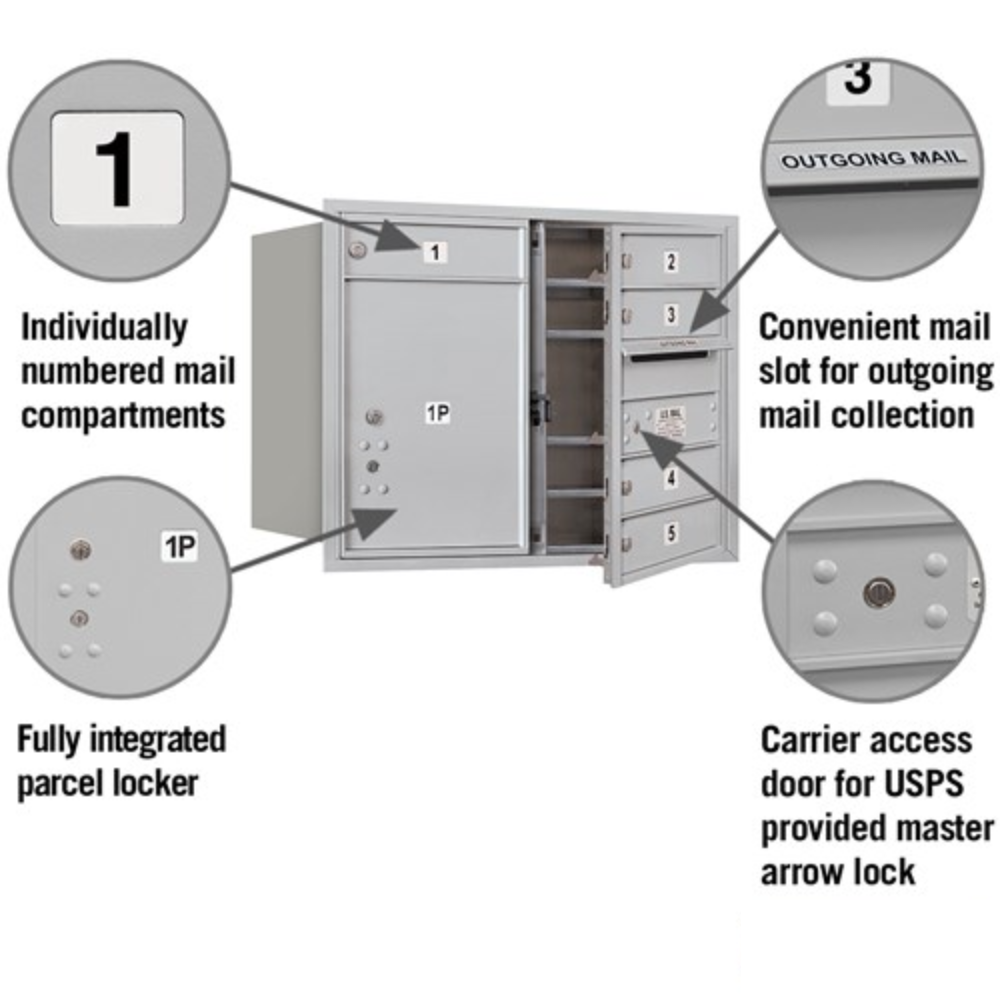 Salsbury 6 Door High Recessed Mounted 4C Horizontal Mailbox | 5 Doors and 1 Parcel Locker with USPS Access - Front Loading
