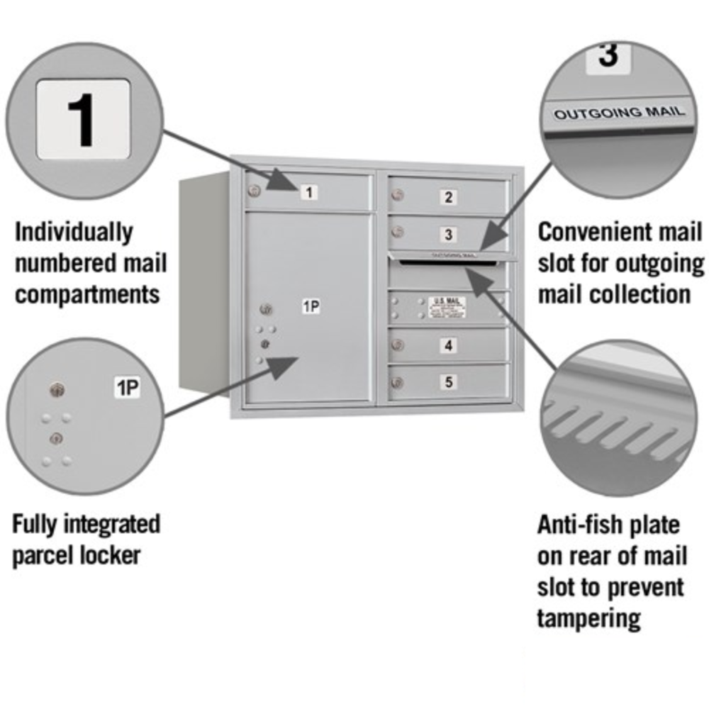 Salsbury 6 Door High Recessed Mounted 4C Horizontal Mailbox | 5 Doors and 1 Parcel Locker with USPS Access - Rear Loading