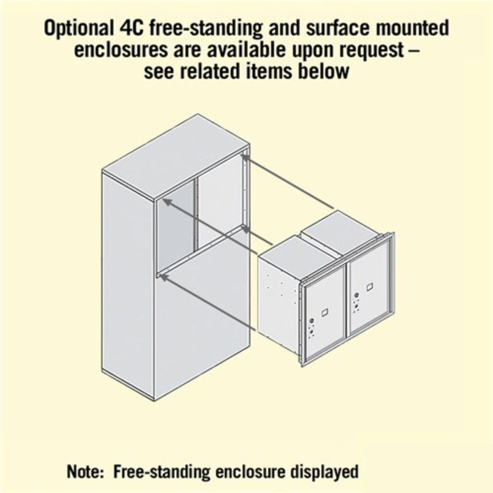 Salsbury 6 Door High Recessed Mounted 4C Horizontal Parcel Locker | 2 Parcel Lockers with USPS Access - Front Loading