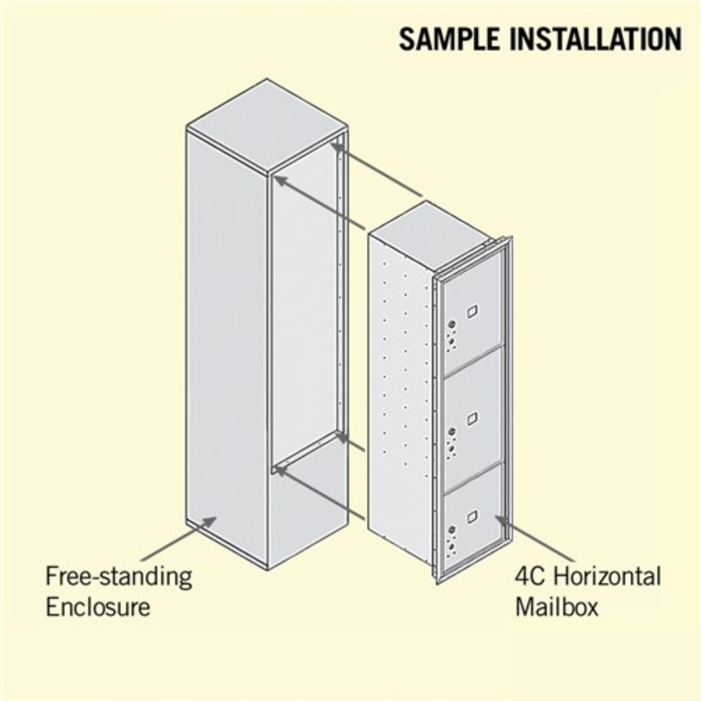 Salsbury Maximum Height Free-Standing 4C Horizontal Parcel Locker | 3 Parcel Lockers with Private Access