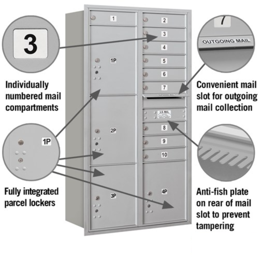 Salsbury Maximum Height Recessed Mounted 4C Horizontal Mailbox | 10 Doors and 4 Parcel Lockers with USPS Access - Rear Loading