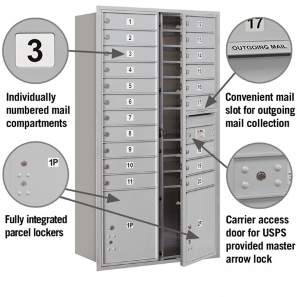 Salsbury Maximum Height Recessed Mounted 4C Horizontal Mailbox | 20 Doors and 2 Parcel Lockers with USPS Access - Front Loading