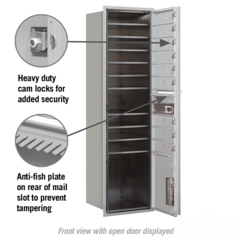 Salsbury Maximum Height Recessed Mounted 4C Horizontal Mailbox | 6 Doors and 2 Parcel Lockers USPS Access - Front Loading
