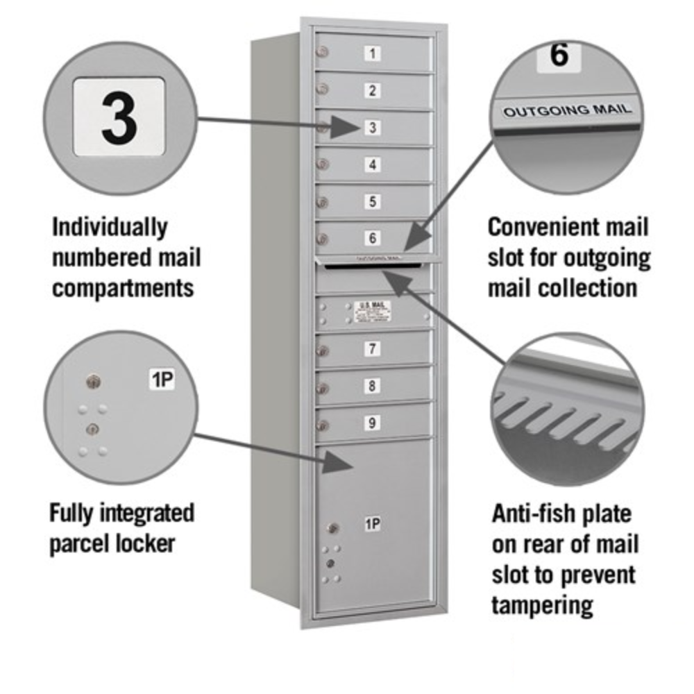 Salsbury Maximum Height Recessed Mounted 4C Horizontal Mailbox | 9 Doors and 1 Parcel Locker with USPS Access - Rear Loading
