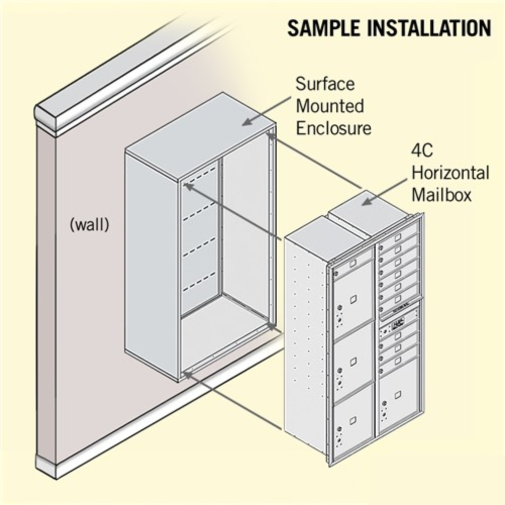 Salsbury Maximum Height Surface Mounted 4C Horizontal Mailbox | 10 Doors and 4 Parcel Lockers with Private Access