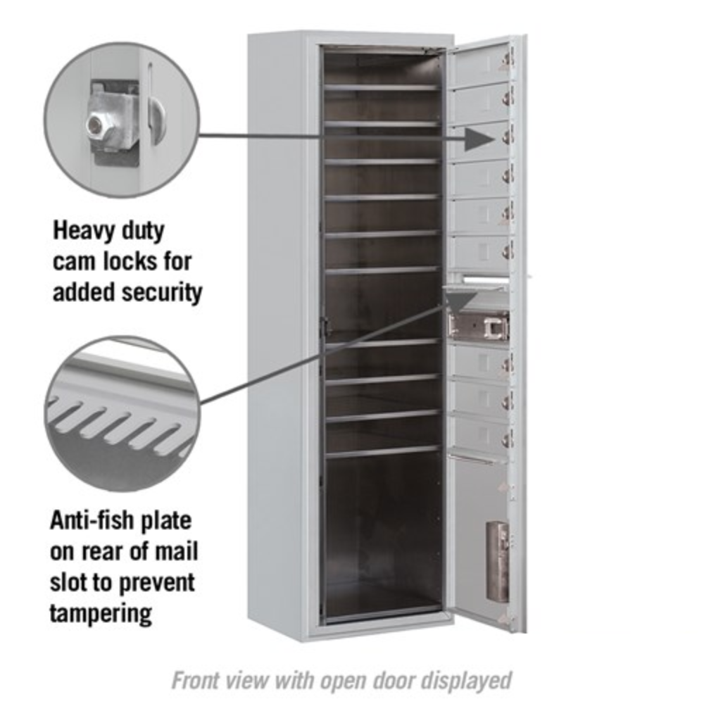 Salsbury Maximum Height Surface Mounted 4C Horizontal Mailbox | 14 Doors with Private Access