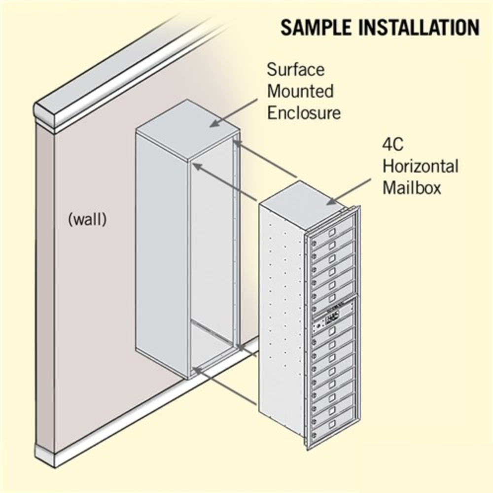 Salsbury Maximum Height Surface Mounted 4C Horizontal Mailbox | 14 Doors with Private Access