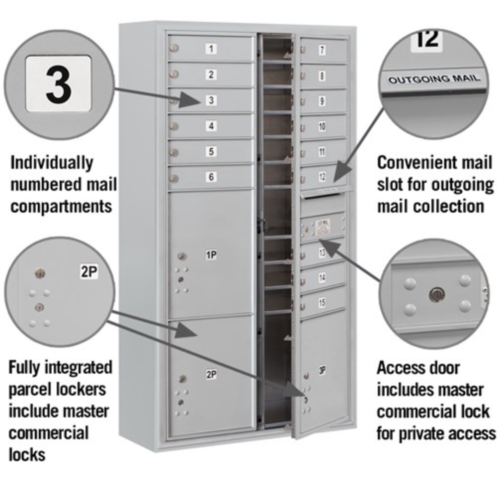Salsbury Maximum Height Surface Mounted 4C Horizontal Mailbox | 15 Doors and 3 Parcel Lockers with Private Access
