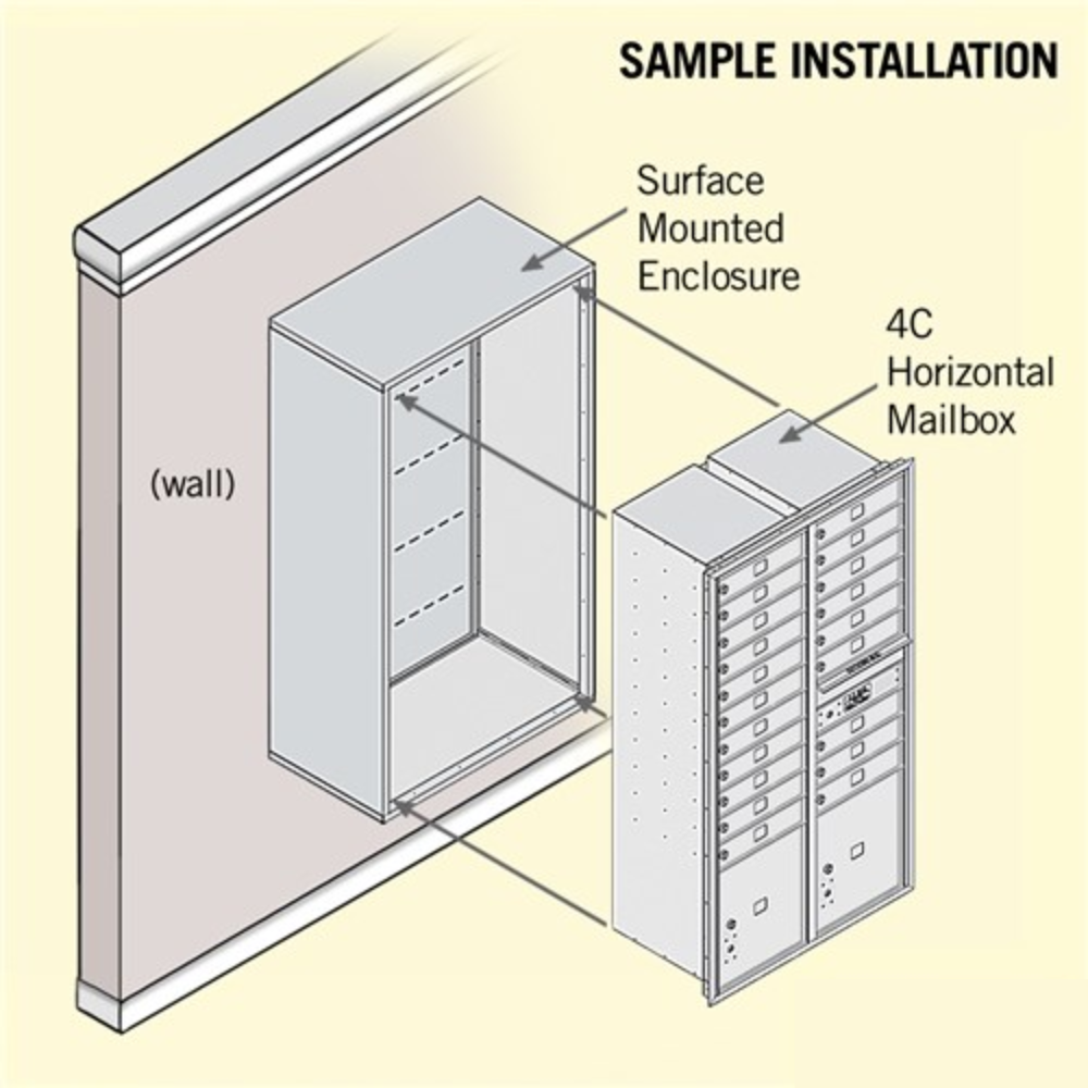 Salsbury Maximum Height Surface Mounted 4C Horizontal Mailbox | 20 Doors and 2 Parcel Lockers with Private Access
