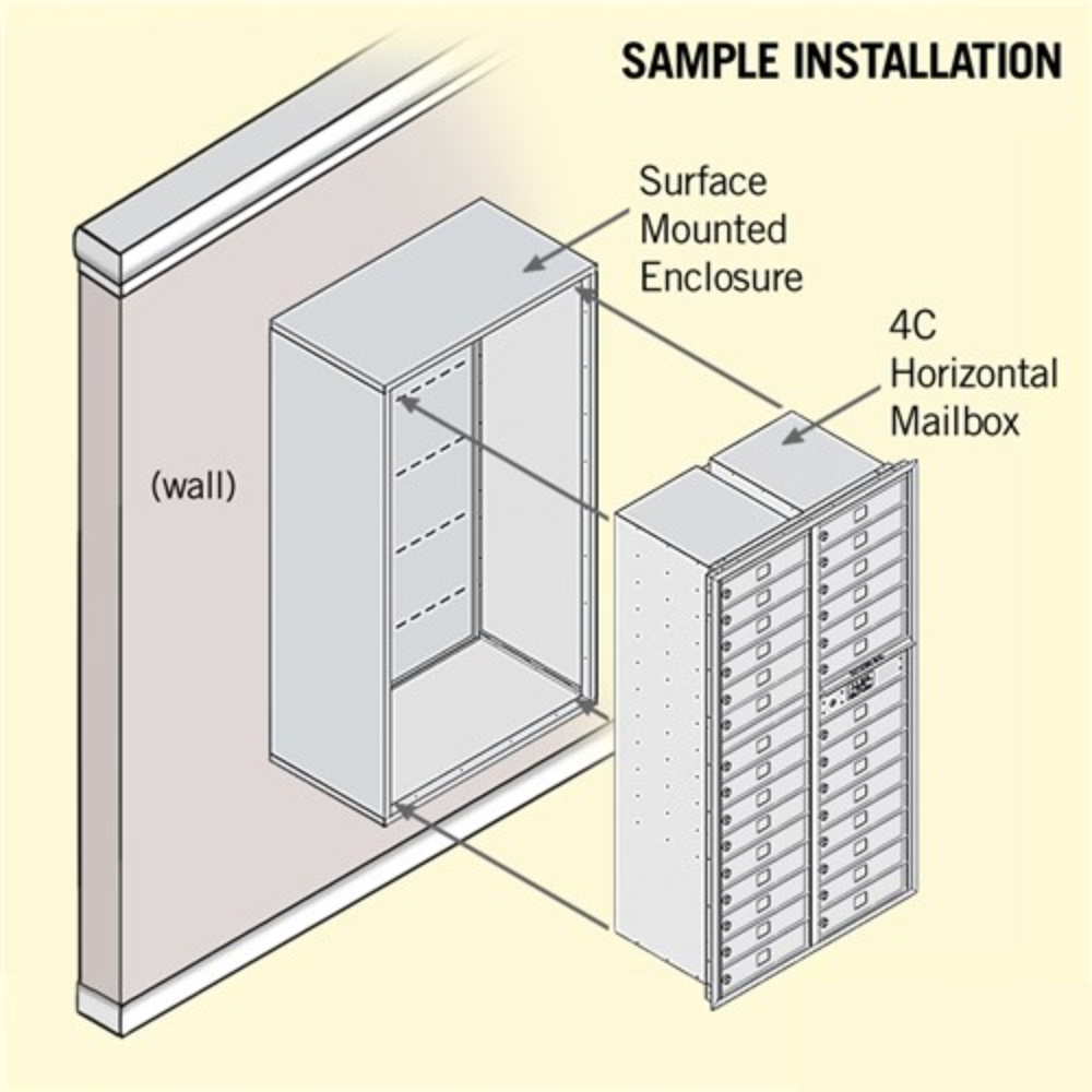 Salsbury Maximum Height Surface Mounted 4C Horizontal Mailbox | 29 Doors with Private Access