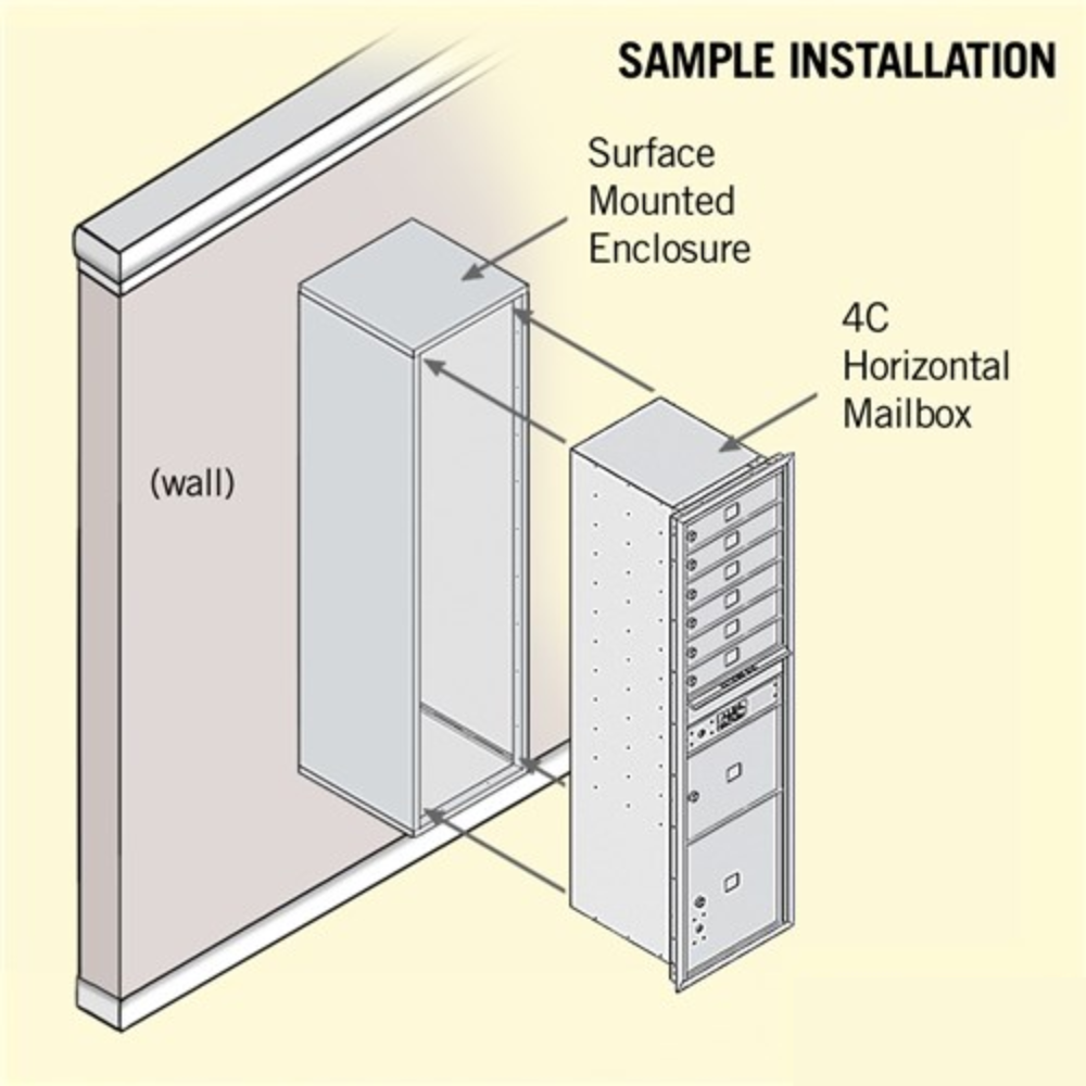 Salsbury Maximum Height Surface Mounted 4C Horizontal Mailbox | 6 Doors and 2 Parcel Lockers with Private Access
