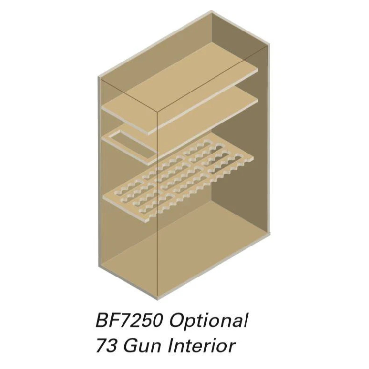 AMSEC BFII7250 Gun Safe | UL RSC II Certified | 2 Hour Fire Rating | 75 Gun Capacity