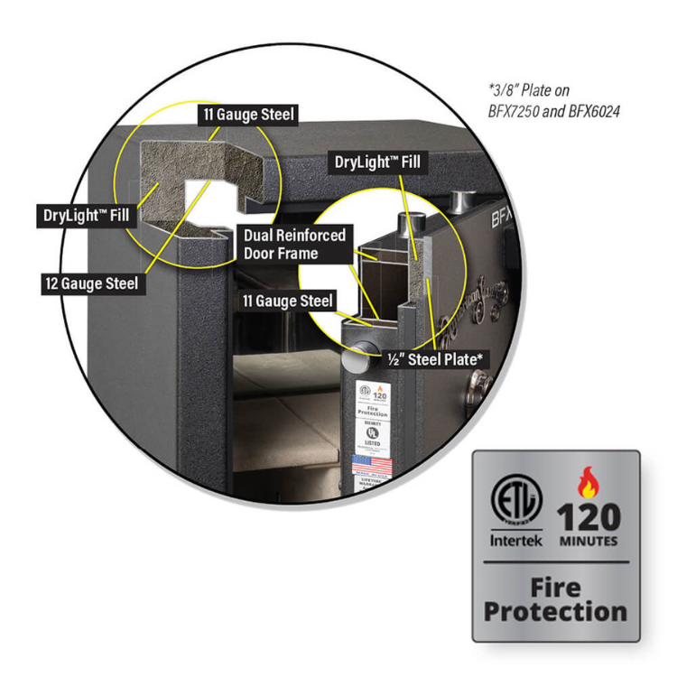 AMSEC BFX6030 Gun Safe | UL RSC Certified | 2 Hour Fire Rating | 24 Gun Capacity