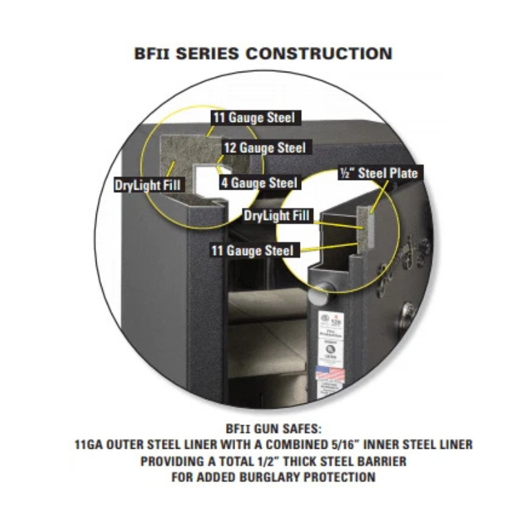 AMSEC BFII Series Gun Safe Interior View