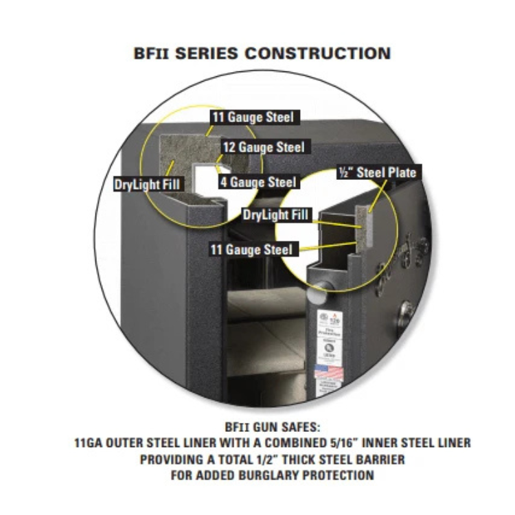 AMSEC BFII Series Gun Safe Interior View