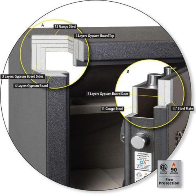 AMSEC NF5924 Gun Safe with Electronic Lock | UL RSC Certified | 90 Minute Fire Rating | 17 Gun Capacity