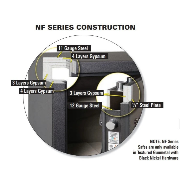 AMSEC NF6032 Gun Safe with Electronic Lock | UL RSC Certified | 90 Minute Fire Rating | 20 Gun Capacity