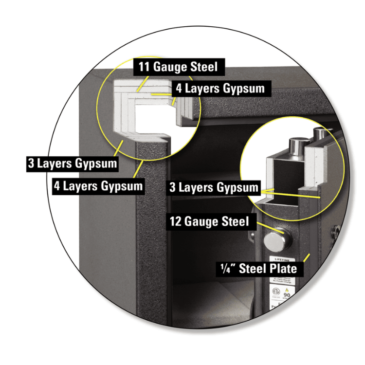 AMSEC NF6036 Gun Safe | UL RSC Certified | 90 Minute Fire Rating | 36 Gun Capacity