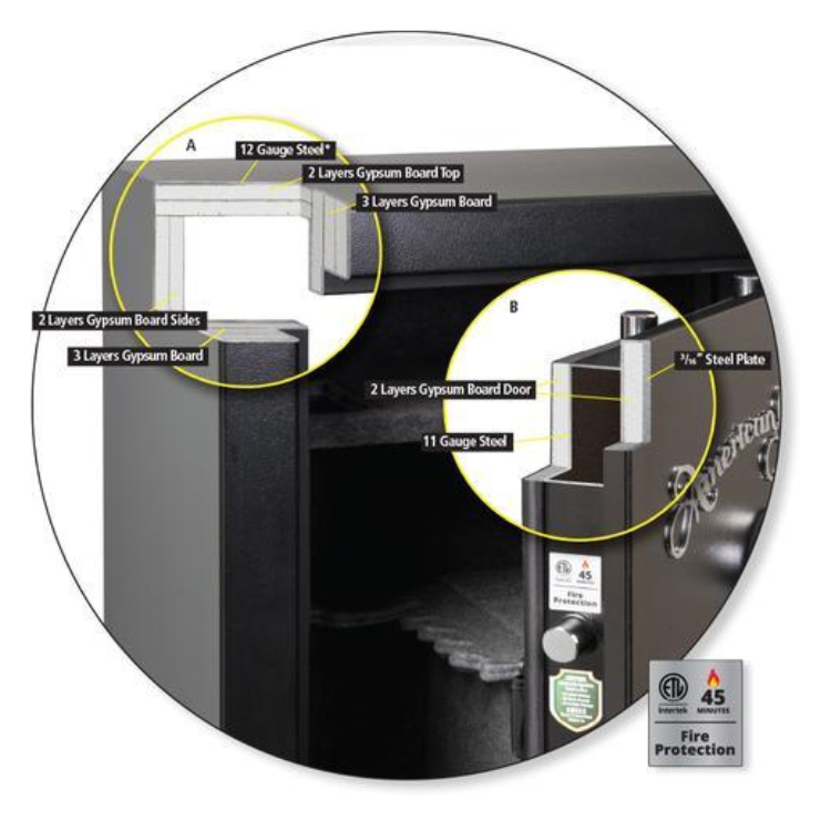 AMSEC SF6036 Gun Safe with Electronic Lock | CA DOJ Certified | 60 Minute Fire Rating | 36 Gun Capacity