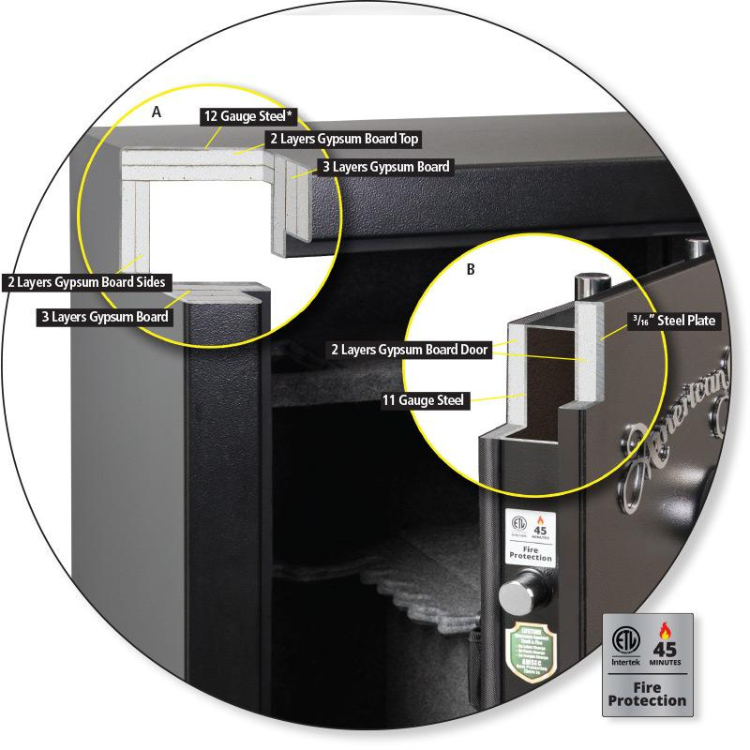 AMSEC SF7240 Gun Safe with Electronic Lock | CA DOJ Certified | 60 Minute Fire Rating | 47 Gun Capacity