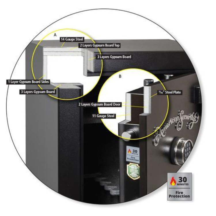 AMSEC TF5517 Gun Safe with Electronic Lock | CA DOJ Certified | 60 Minute Fire Rating | 14 Gun Capacity
